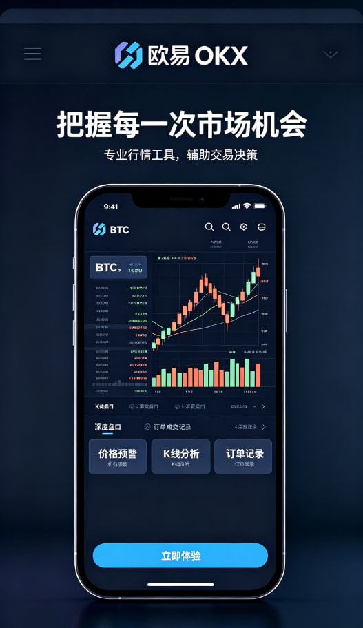 欧交易所APP官方下载下单交易界面